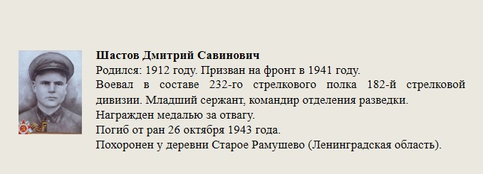 Шастов_Дмитрий_Савинович.jpg
