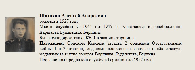 Шатохин_Алексей_Андреевич.jpg
