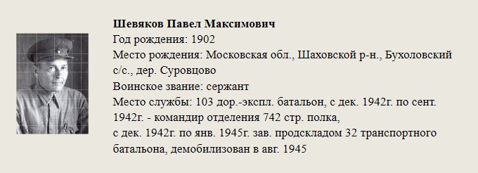 Шевяков_Павел_Максимович.jpg