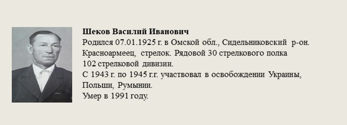 Шеков_Василий_Иванович.jpg