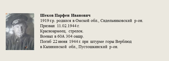Шеков_Парфен_Иванович.jpg