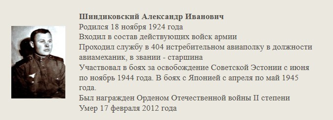 Шиндиковский_Александр_Иванович.jpg
