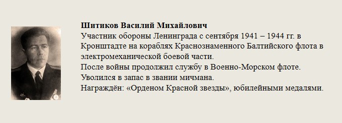 Шитиков_Василий_Михайлович.jpg