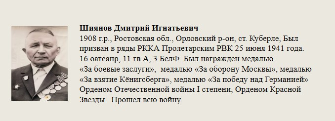 Шиянов_Дмитрий_Игнатьевич.jpg