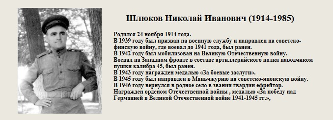 Шлюков_Николай_Иванович_(1914-1985).jpg