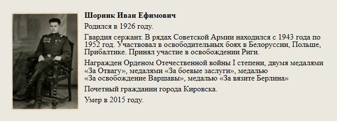 Шорник_Иван_Ефимович.jpg