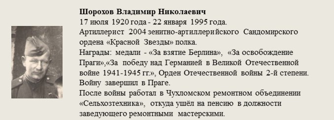 Шорохов_Владимир_Николаевич.jpg