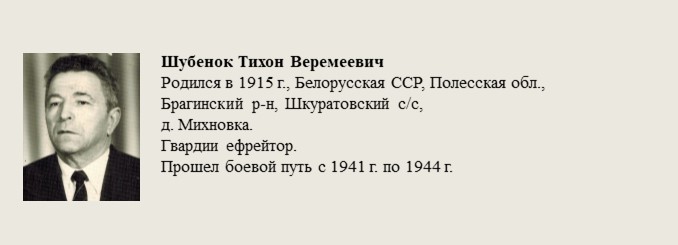 Шубенок_Тихон_Веремеевич.jpg