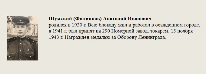 Шумский_(Филиппов)_Анатолий_Иванович.jpg