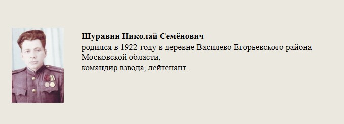 Шуравин_Николай_Семёнович.jpg