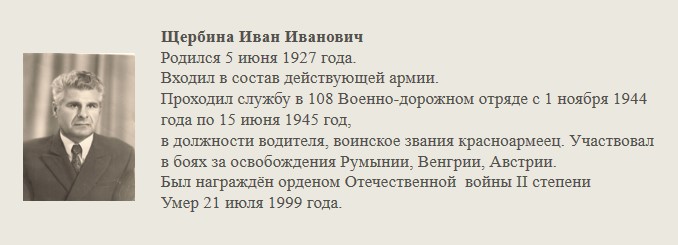 Щербина_Иван_Иванович.jpg