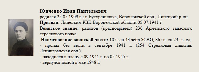 Юнченко_Иван_Пантелеевич.jpg