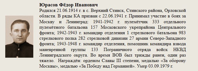 Юрасов_Фёдор_Иванович.jpg