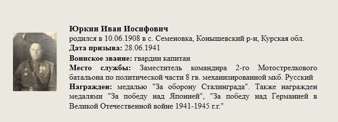 Юркин_Иван_Иосифович.jpg