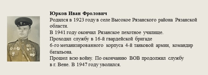 Юрков_Иван_Фролович.jpg