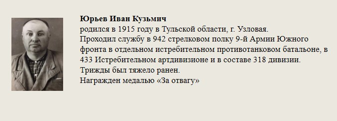 Юрьев_Иван_Кузьмич.jpg
